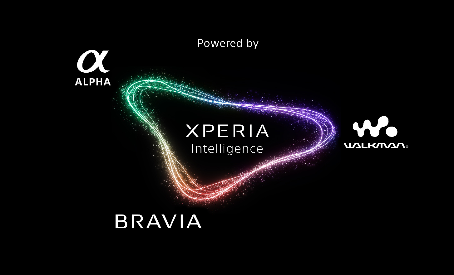 Logos von Xperia, Bravia, Walkman und Alpha