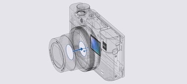 DSC-RX100M5A Technische Daten | Kompaktkameras | Sony Switzerland