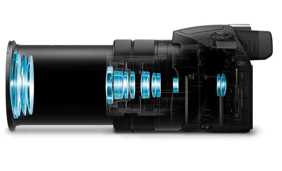 ソニー RX10 M3 RX10 III mit F2.4-4 großer Blendenöffnung 24-600 mm Zoomobjektiv
